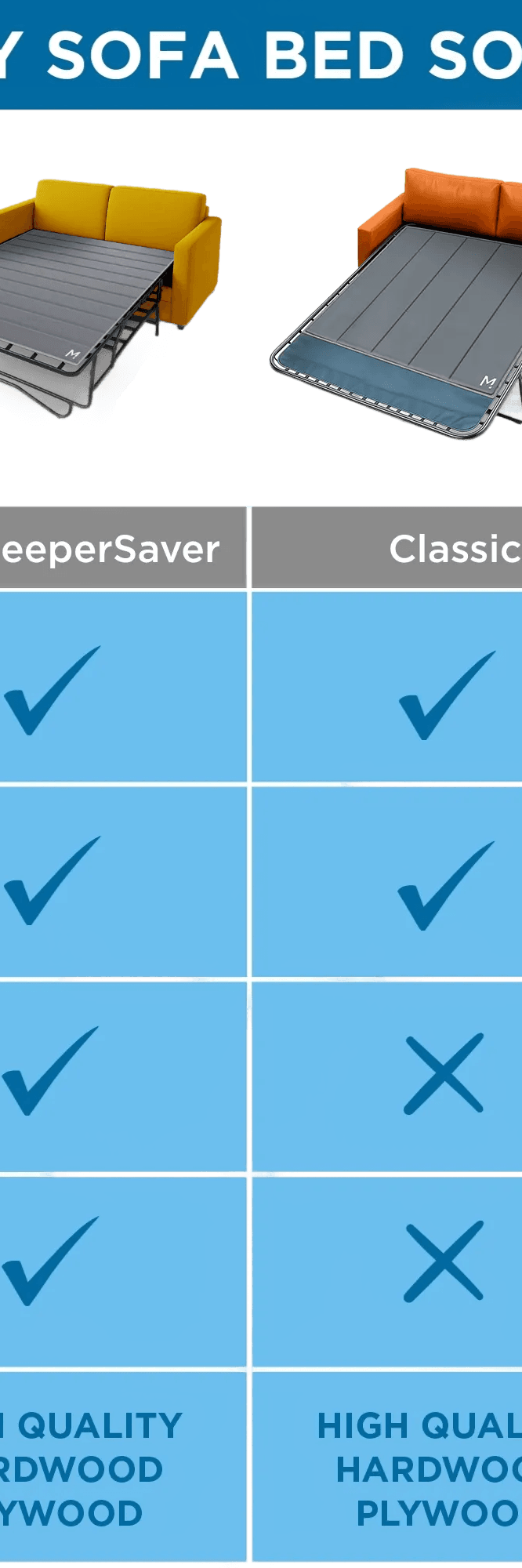 Classic Sleeper support board
