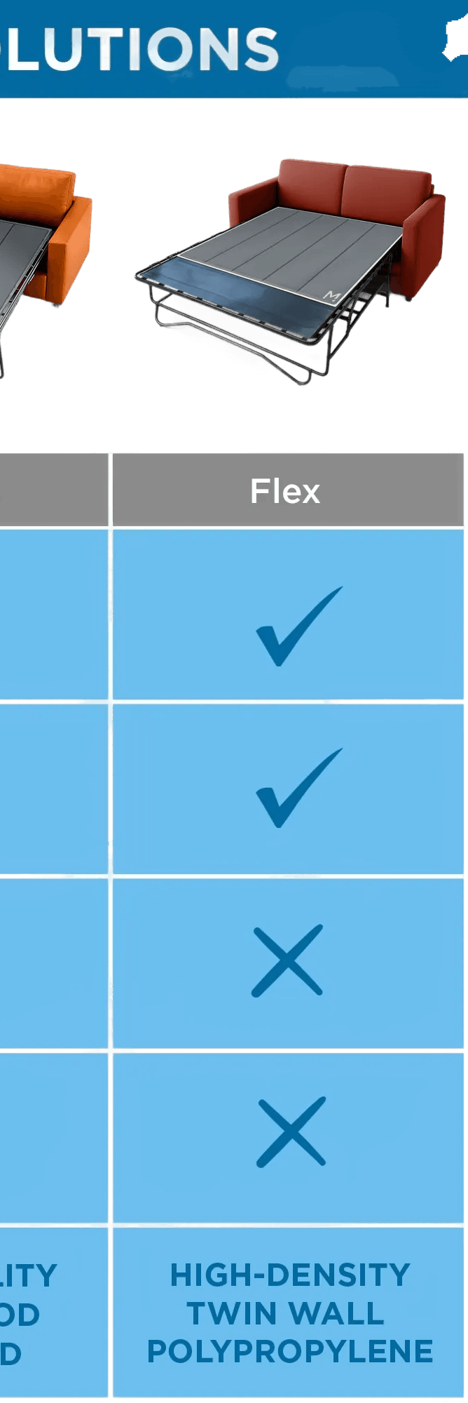 Flex Sleeper support board